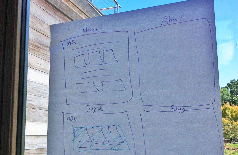 Wireframing at Oakweek: a work in progress